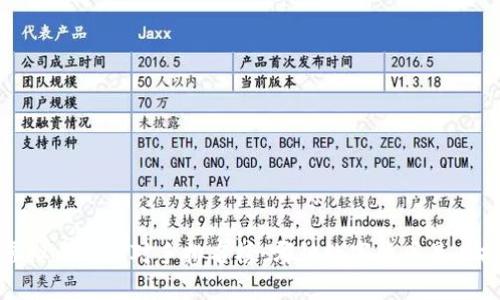 2023年虚拟币竞争对手排名榜：哪种数字货币最具投资潜力？
