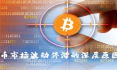 虚拟币市场波动停滞的深层原因分析