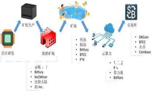 虚拟币中母币与子币的深度解析：如何理解、区别与应用