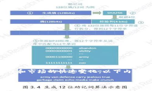 注意：由于观点的多样性和市场的快速变化，以下内容仅供参考，投资需谨慎！

虛擬幣ALP：未來投資新選擇