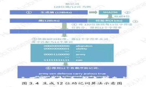 如何投资三百万虚拟币：新手指南与风险分析