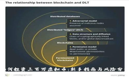 如何投资三百万虚拟币：新手指南与风险分析