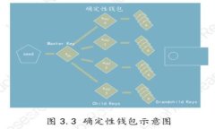 骗取虚拟币是否犯罪？案例分析与法律解读