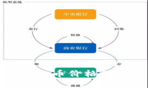 如何查询虚拟币价格及其交易信息