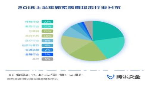 什么是 Token.im 钱包？如何获取您的个人钱包地址？