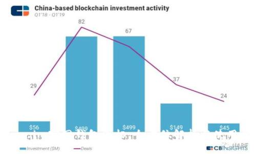 Token.im官网钱包图标：全方位解析与使用指南