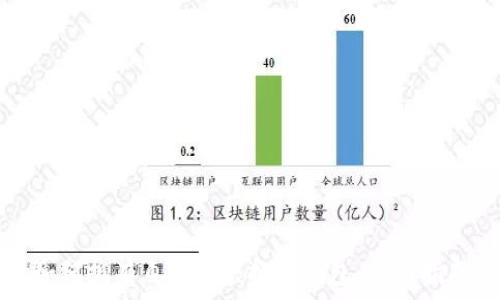 
如何拥有自己的虚拟币钱包：全面指南