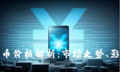比特币虚拟加密货币价格解析：市场走势、影响