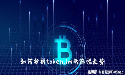 如何分析token.im的涨幅走势