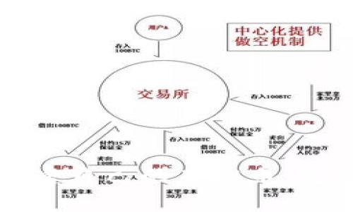 如何搭建自己的虚拟币：完整指南