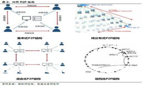 深入解析LRC虚拟币：投资前景与风险评估