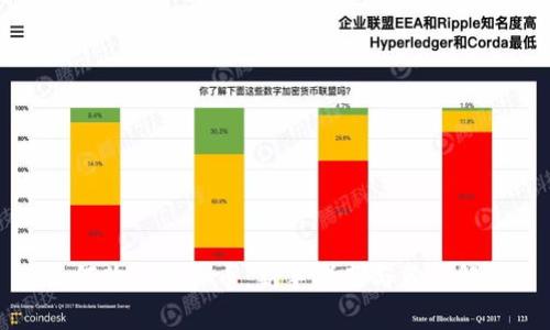 如何购买虚拟币：新手指南与策略解析