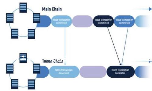 在以太坊（Ethereum，ETH）生态系统中，IM钱包可以是用来存储和交易ETH以及与其相关资产的工具，IM钱包是一个数字钱包，它可以支持以太坊及其生态系统中的其他代币（通常是ERC-20代币）。以下是对IM钱包的详细介绍。

IM钱包：购买ETH的理想选择