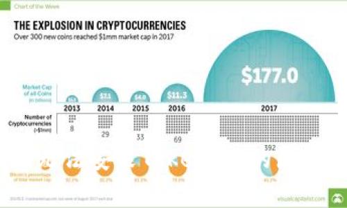 bianoti华为手机无法安装Token.im的原因解析及解决方案