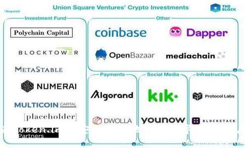 如何在Token.im上安全便捷地转入数字货币：详尽教程