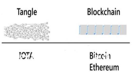 火币TRX钱包导入IM钱包的详细教程