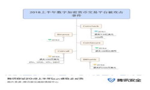 以太坊钱包Token.im靠谱吗？全面解析与用户体验