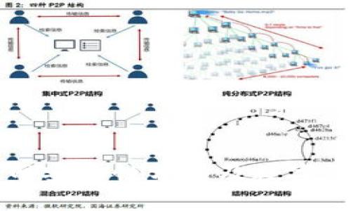 Token.im官网安全性分析及数字资产保护指南