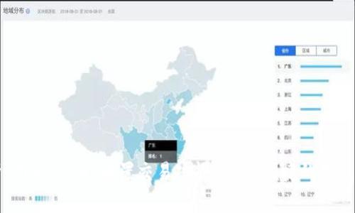 深入分析 Token.im 内置交易功能：安全、便捷的数字资产管理