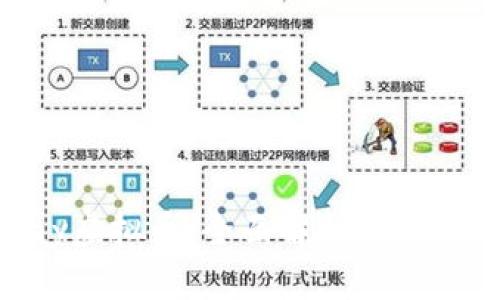 OKPay虚拟币：全面解析与投资策略