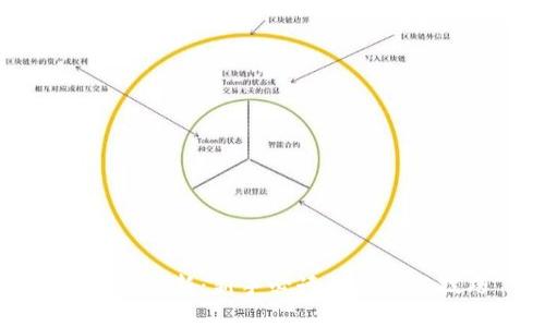 虚拟币炒新：新手必读的策略与技巧