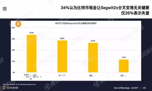 如何选择适合自己的虚拟币钱包？