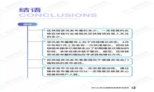 Token.im钱包支持的数字资产与功能详解