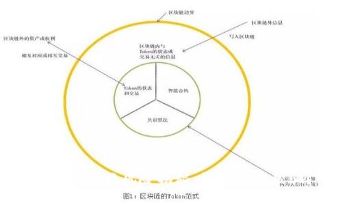 虚拟币兑换风险揭秘：如何防止被骗？