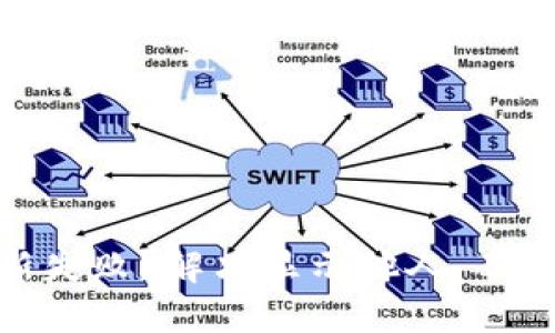 Token.im 更新失败？解决显示他人 ID 号的详细指南