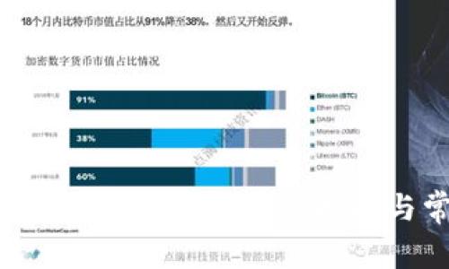 IM钱包中的能量如何使用？详细指南与常见问题解答