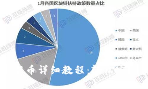 IM钱包转账和提币详细教程：轻松实现数字资产管理
