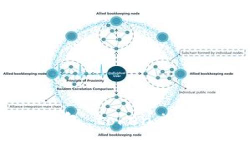 如何使用冷钱包 token.im：新手完全指南