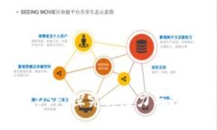 虚拟币DSF：探究其潜力与投资机会