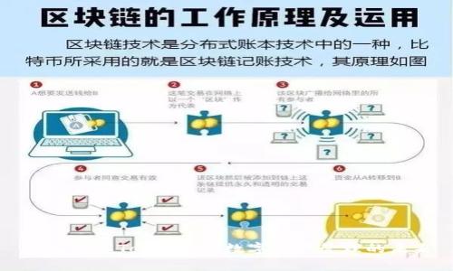 深入了解Token.im：数字资产管理的未来