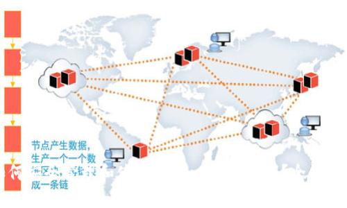 如何安全管理和使用Token.im助记词？全面指南