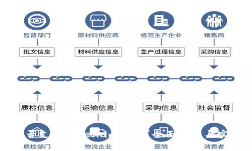 火币是否支持Token.im钱包？全面分析与实用指南