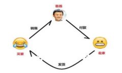 虚拟币换手率越高越好吗？深入解析虚拟币交易