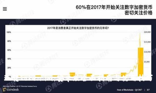 玩转Token.im：安卓版全面指南与使用技巧