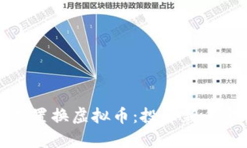 全面解析置换虚拟币：投资新手必读指南