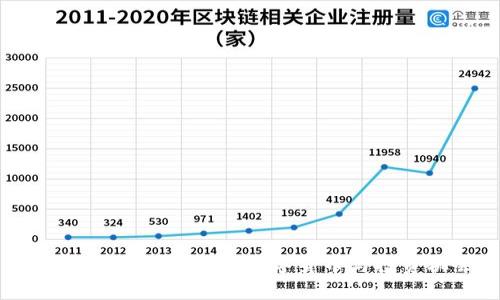 虚拟太阳币：未来的数字货币与投资机会
