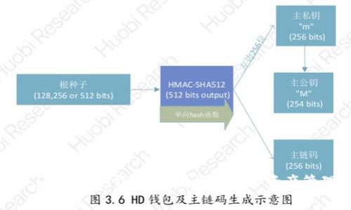 Token.im官网下载：安全便捷的数字资产管理平台
