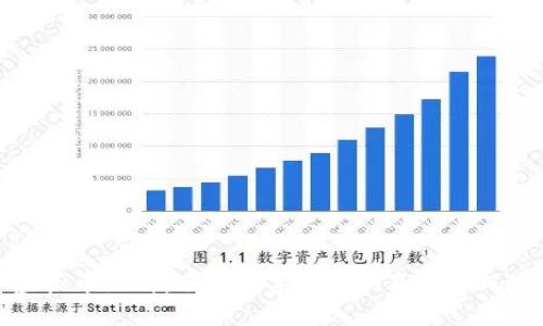 虚拟币混淆：了解数字货币的真相与风险