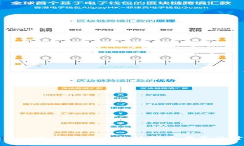 token.im私钥丢失后的处理方案与应对策略