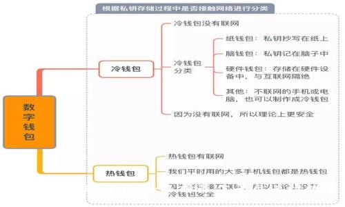 虚拟币交易网站推荐与指南：选择最佳平台进行数字货币投资