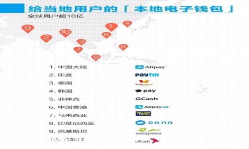 虚拟币交易网站推荐与指南：选择最佳平台进行数字货币投资