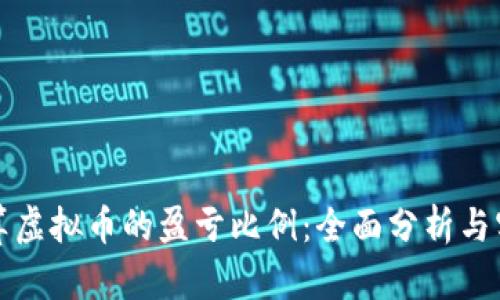 如何计算虚拟币的盈亏比例：全面分析与实用指南
