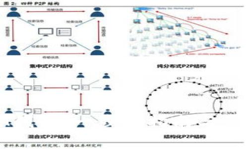 如何创建IM钱包：一步步指南与常见问题解答