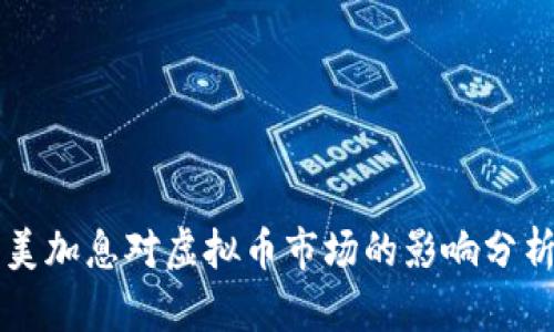 美加息对虚拟币市场的影响分析