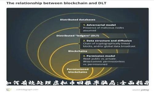 如何有效处理虚拟币回报率骗局：全面指南