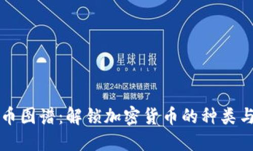 虚拟币图谱：解锁加密货币的种类与趋势